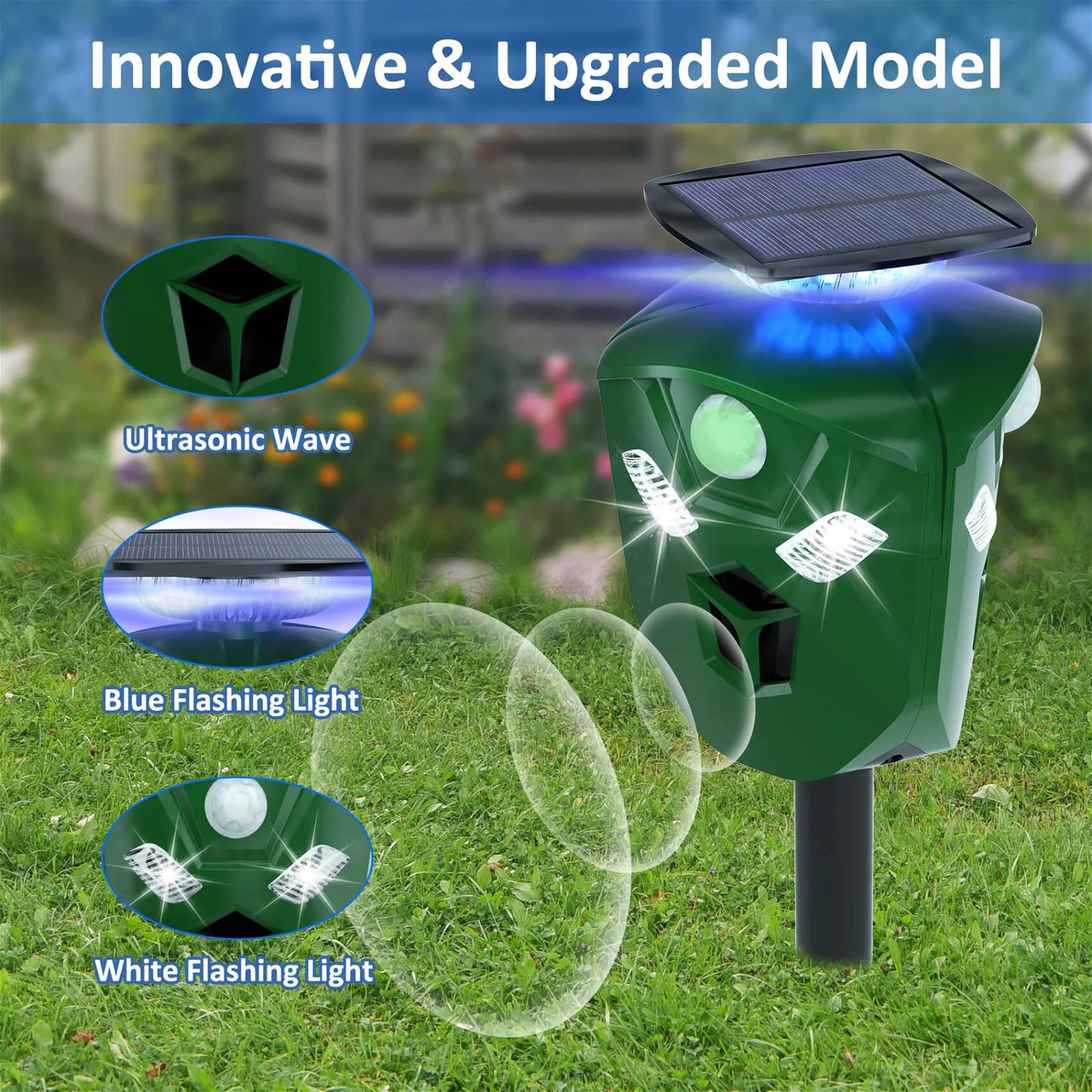 360° Motion Activated Ultrasonic Animal Repeller
