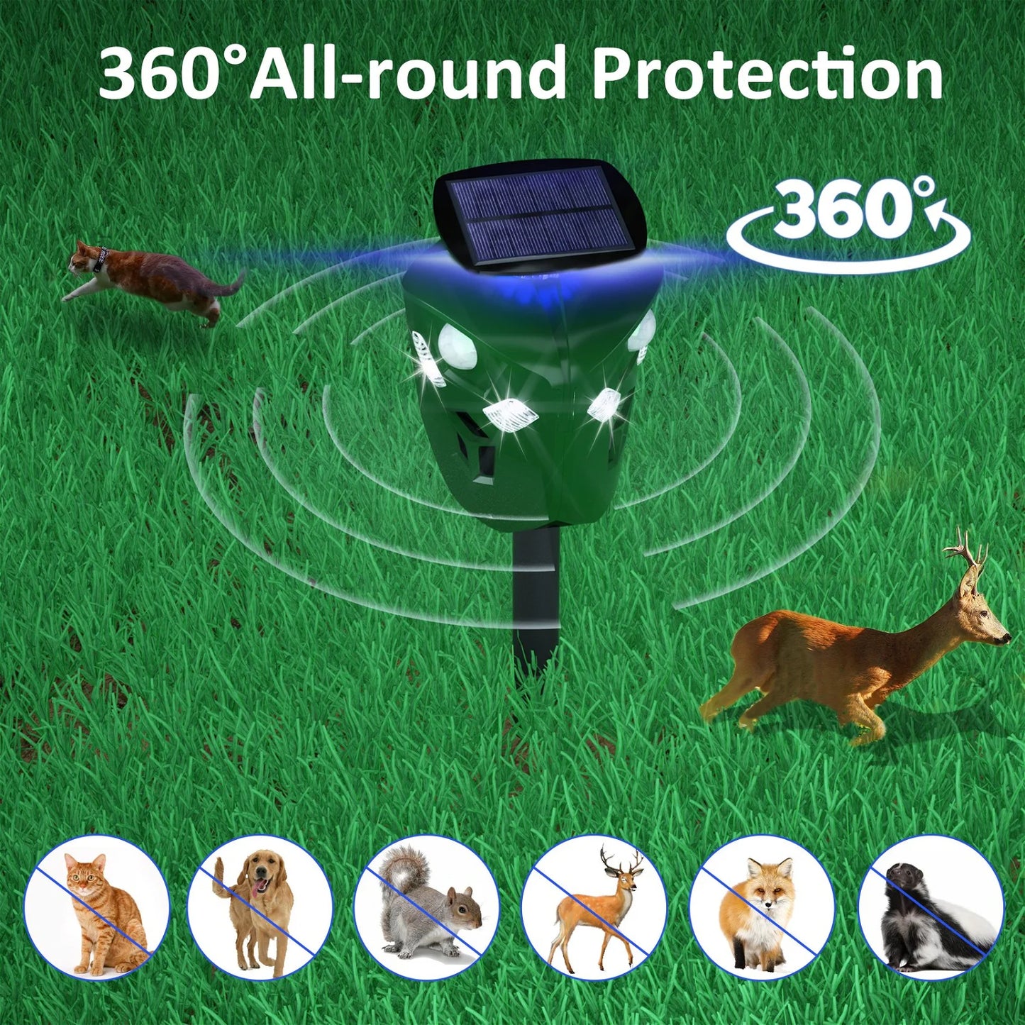 360° Motion Activated Ultrasonic Animal Repeller