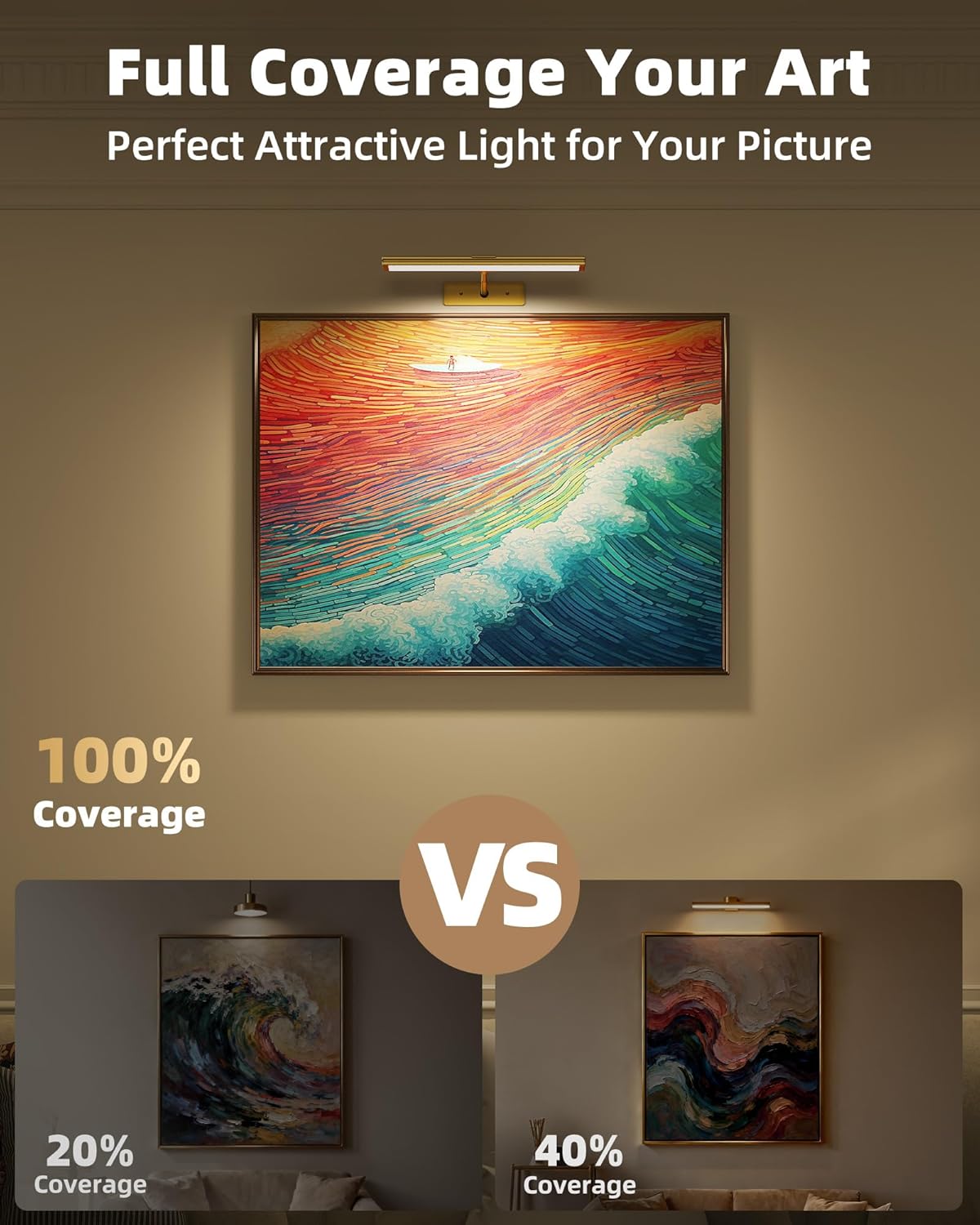 Wireless rechargeable picture light with magnetic mount for renters