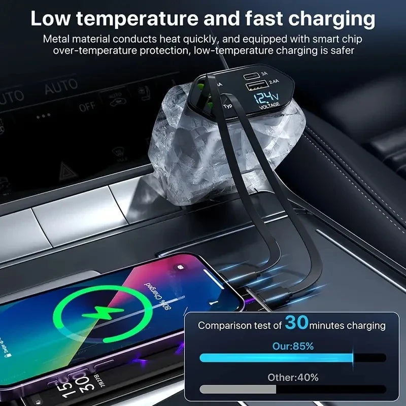 120W fast car charger with retractable cables for commuters