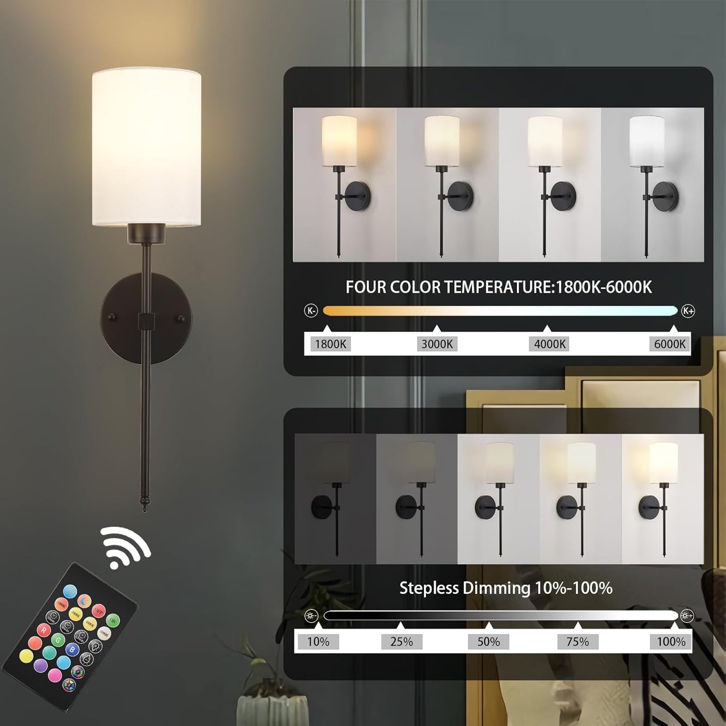 Battery-operated wireless wall sconce with remote control for renters
