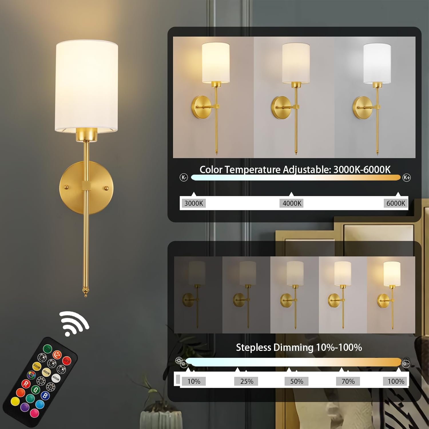 Battery-operated wireless wall sconce with remote control for renters