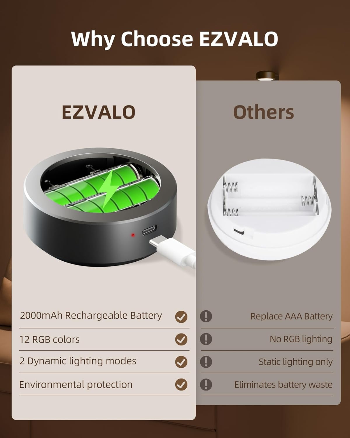 Wireless rechargeable picture light illuminating a framed photo on a wall
