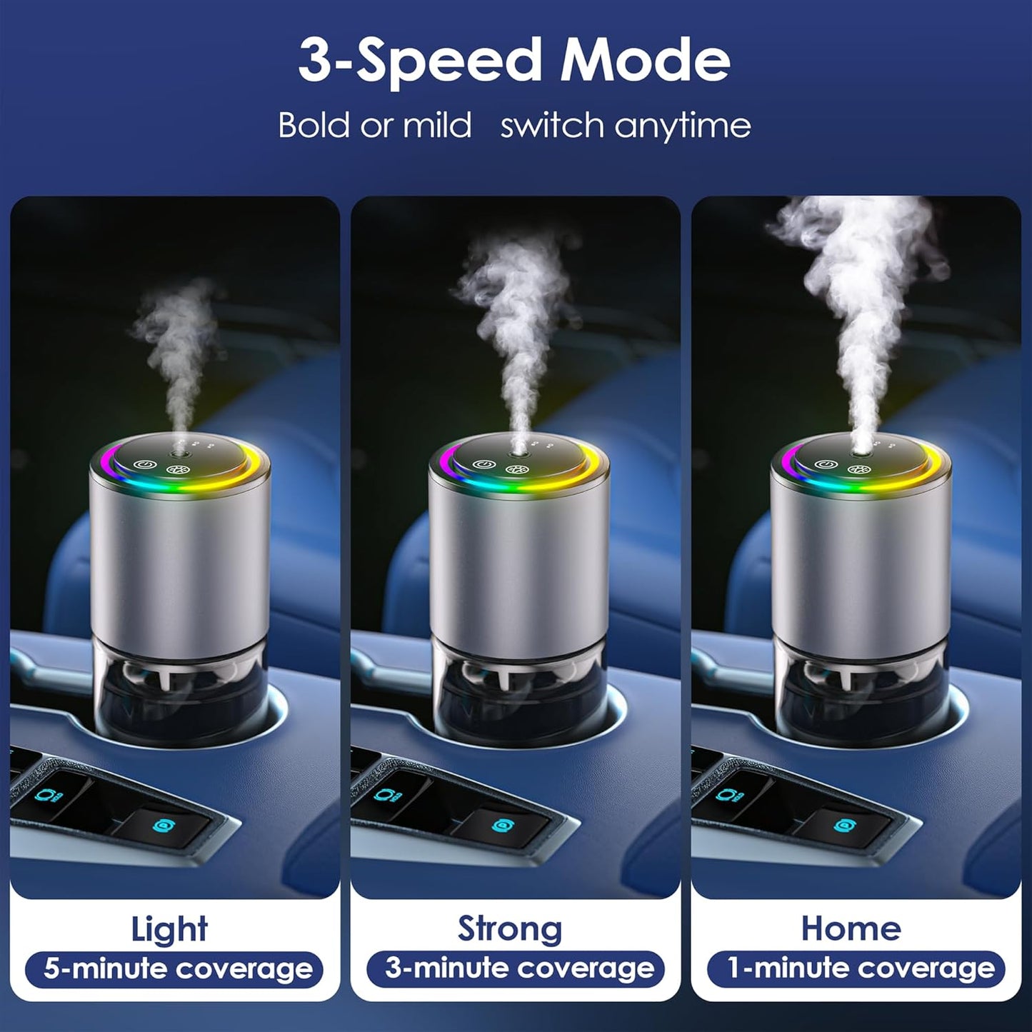 Long-lasting car air freshener with silent operation for drivers