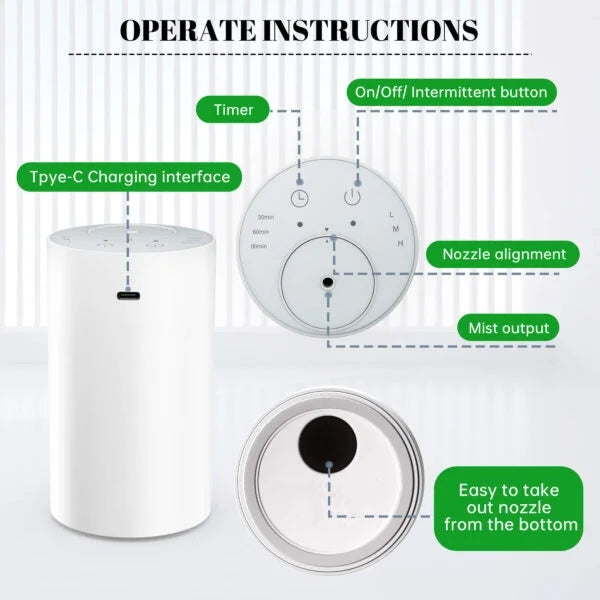 Mosquito Repellent Diffuser with Natural Essential Oil