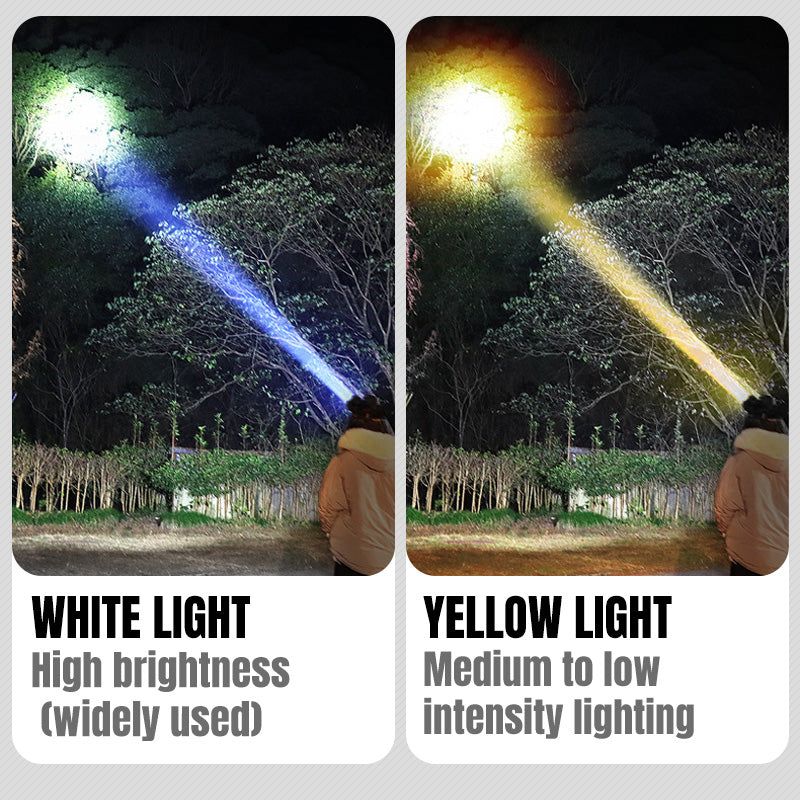 Rechargeable headlamp with power bank for campers and hikers