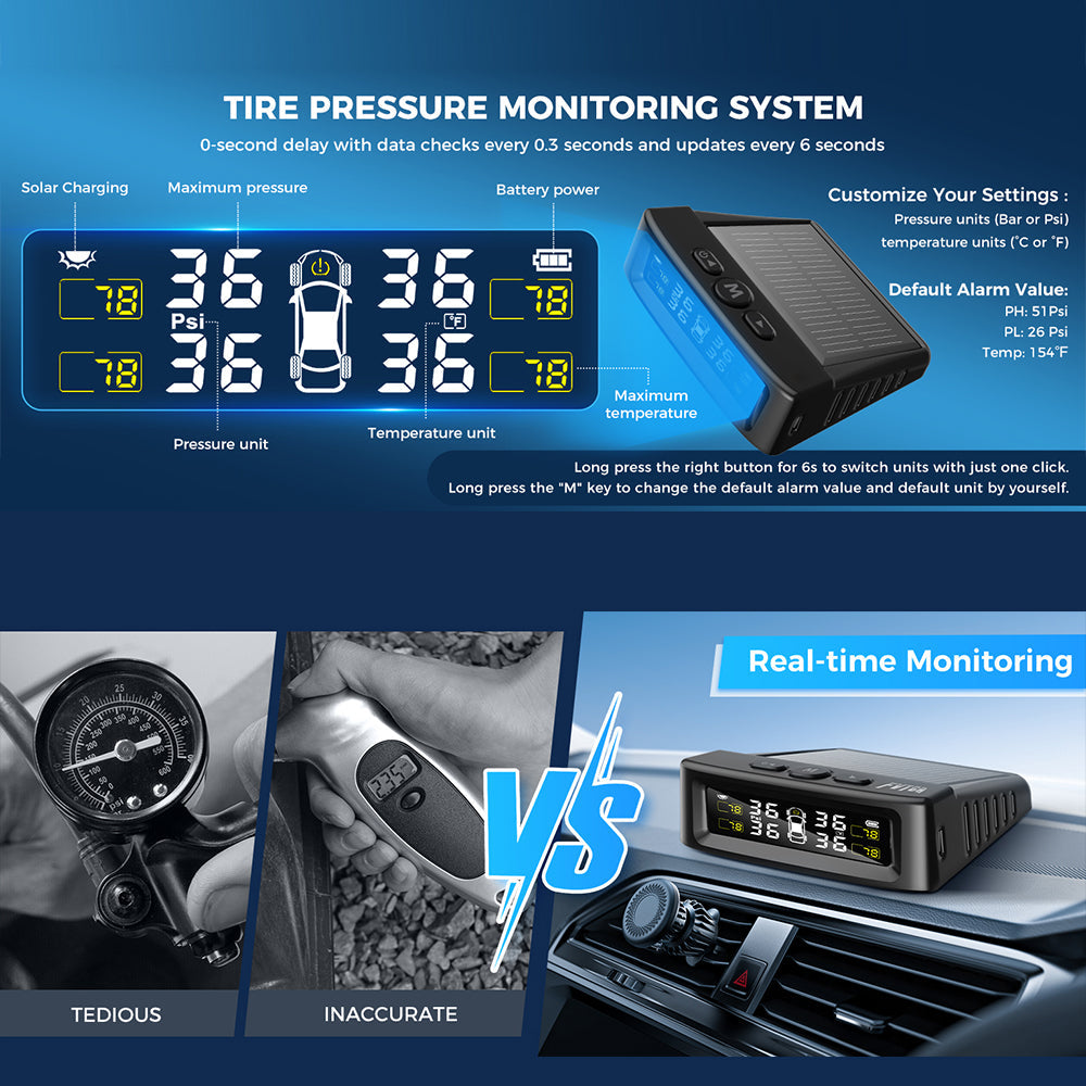 Solar-powered wireless TPMS display for cars, SUVs, and RVs