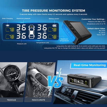 Solar-powered wireless TPMS display for cars, SUVs, and RVs