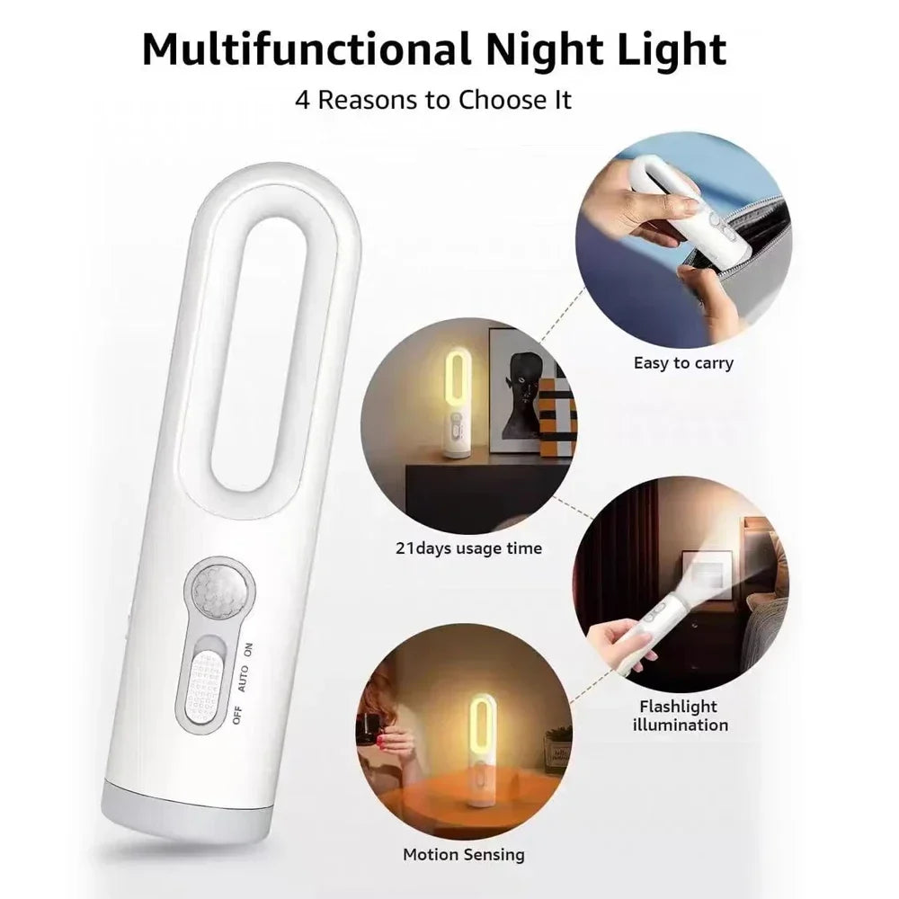 Rechargeable motion sensor night light for kids and seniors